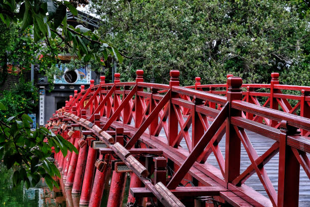 hanoi attractions