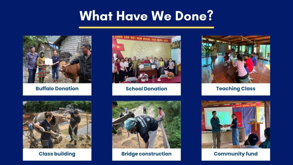 YESD SOCIAL IMPACT 2025